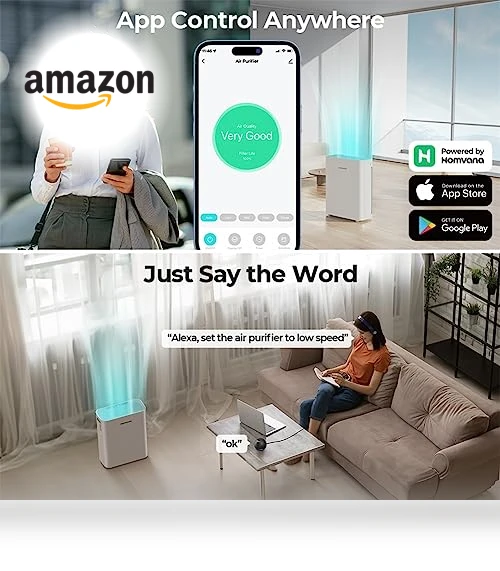 Smart Air Purifier for Home — Electrostatic Air Purifiers, Homvana