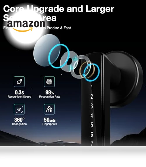 Smart Fingerprint Door Lock — Smart Home Security, Omlepai