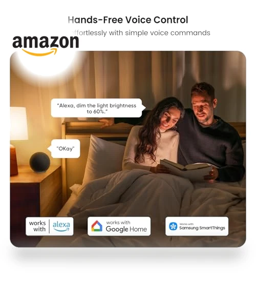 Smart Light Bulbs — Lighting Solutions, TREATLIFE
