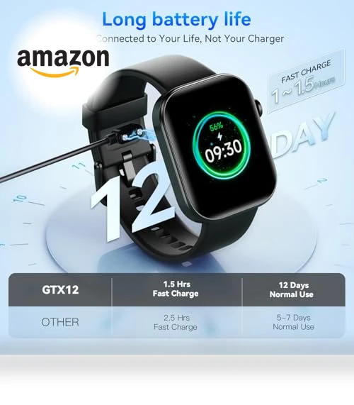 Smart Watch with AMOLED Screen — Smartwatches, aeac