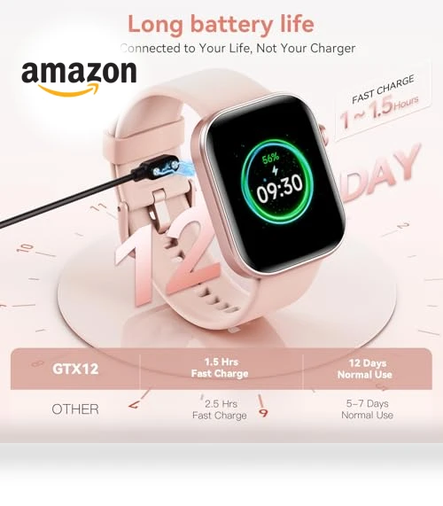 Smart Watch with AMOLED Screen — Smartwatches, aeac