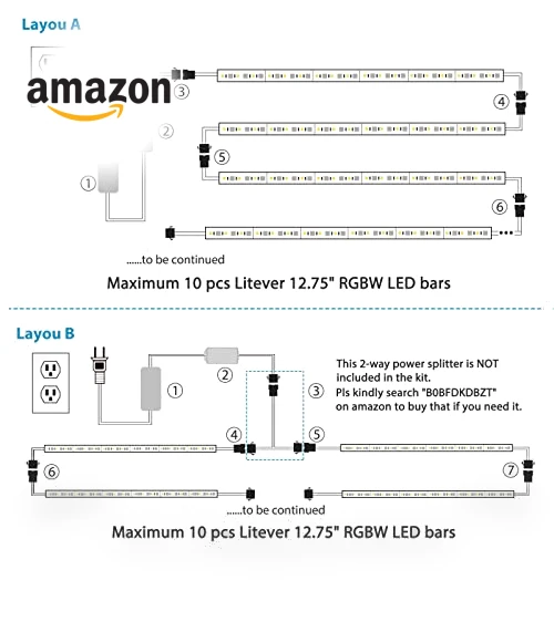 Under Cabinet LED Lights Kit — LED Strips, Litever