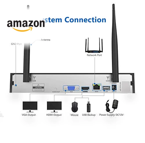Wireless Security Camera System — Smart Home Security, Firstrend