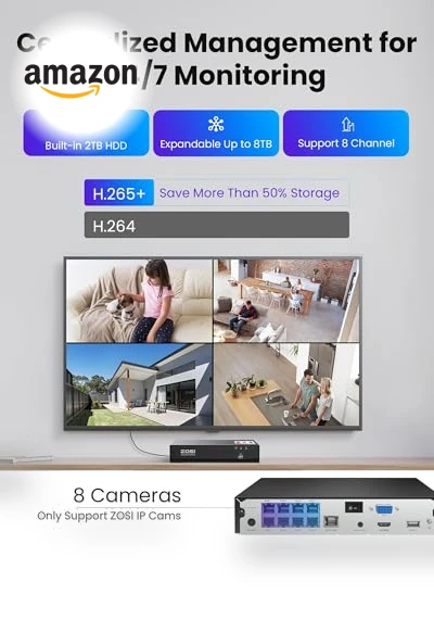4K PoE Security Camera System — Security Cameras, ZOSI