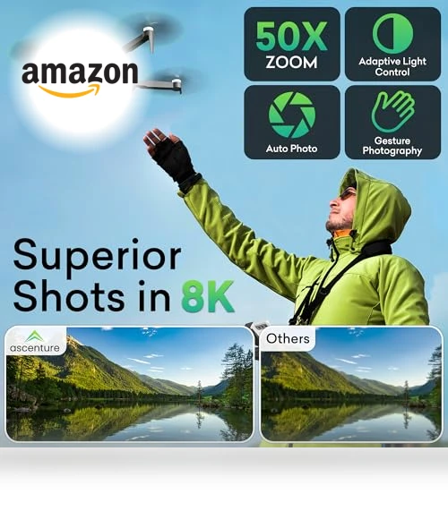 8K Camera Drones for Adults — Drones, ascenture