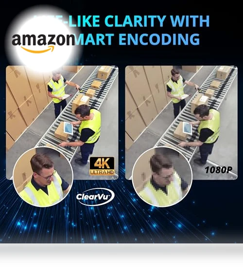 AI Powered Sentinel 4k Poe Security Camera System — Smart Home Security, Defender