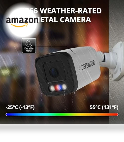 AI Powered Sentinel 4k Poe Security Camera System — Smart Home Security, Defender