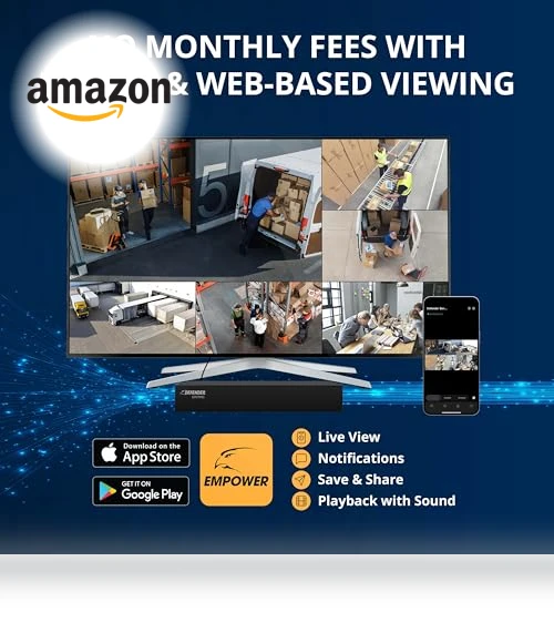 AI Powered Sentinel 4k Poe Security Camera System — Smart Home Security, Defender