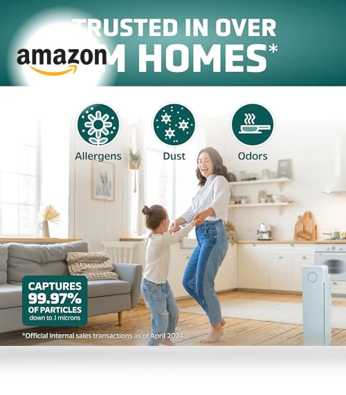 Air Purifier for Home, Large Rooms — Electrostatic Air Purifiers, GermGuardian