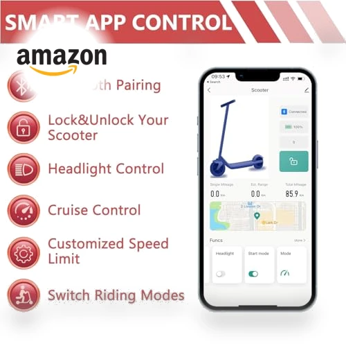 Electric Scooter — Electric Vehicles, Jwiozok