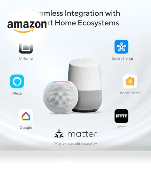 Fingerprint Matter Smart Lock — Deadbolts, ULTRALOQ