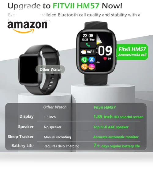 Health & Fitness Tracker Smart Watch — Smartwatches, FITVII