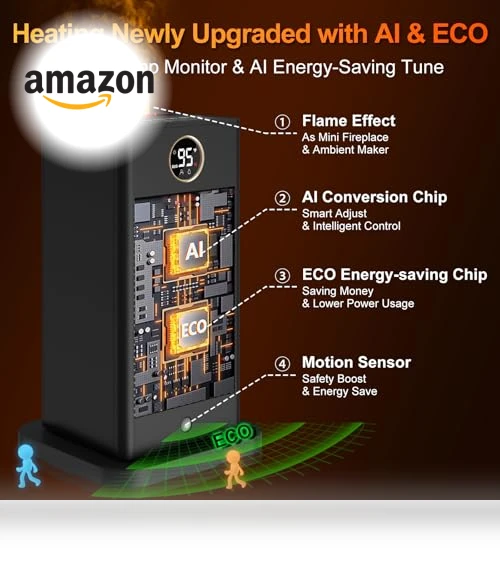 Indoor Space Heater with Humidifier and 3D Flame Effect — Portable Heating Solutions, Beautyfan