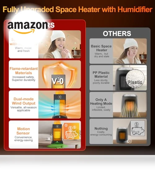 Indoor Space Heater with Humidifier and 3D Flame Effect — Portable Heating Solutions, Beautyfan