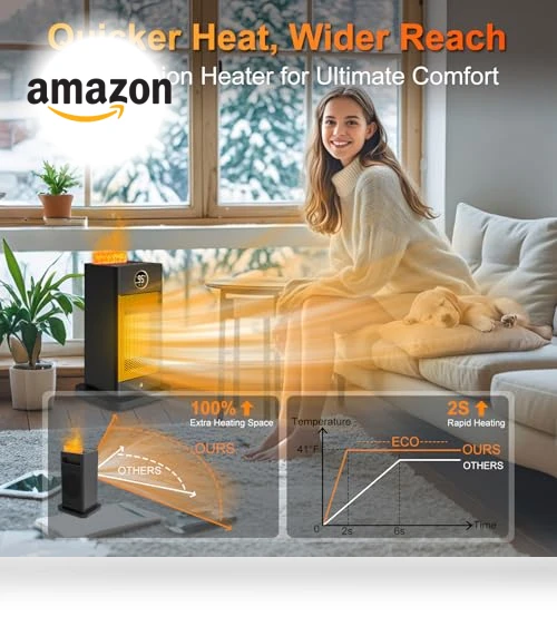 Indoor Space Heater with Humidifier and 3D Flame Effect — Portable Heating Solutions, Beautyfan