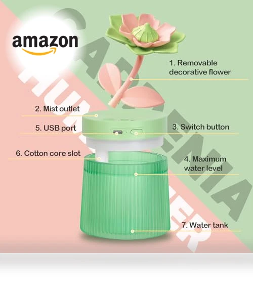 Landscape Night Light Humidifier — Air Moisturizers, ShunChengFa