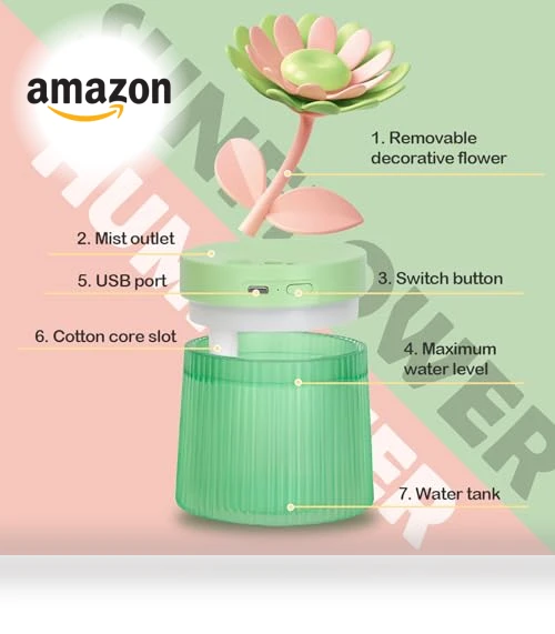 Landscape Night Light Humidifier — Air Moisturizers, ShunChengFa