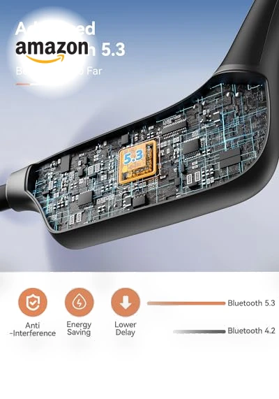 Open Ear Sport Headphones — In-Ear Headphones, DEMICEA