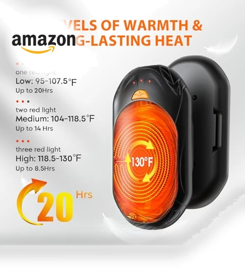 Rechargeable Hand Warmers — Hand Warmers, UNIHAND