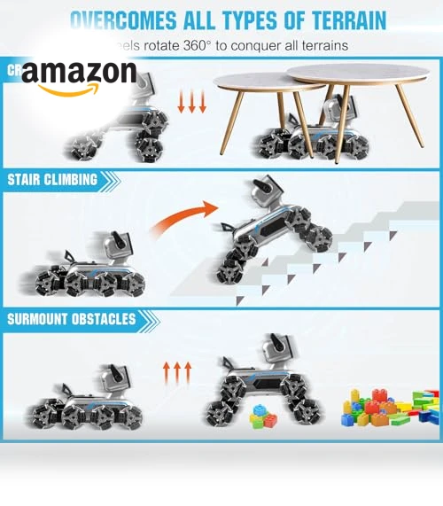 Remote Control Robot Dog — Interactive Figures & Robots, Homesoft