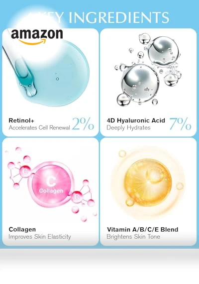 Retinol Collagen Face Moisturizer — Beauty & Personal Care, EnaSkin