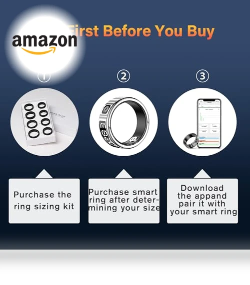Ring Sizing Kit — Smart Rings, Gwenland