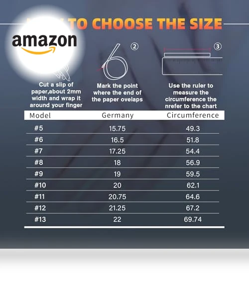 Ring Sizing Kit — Smart Rings, Gwenland
