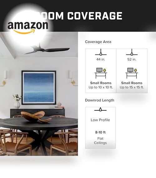 Smart Ceiling Fan — Ceiling Fans, Big Ass Fans