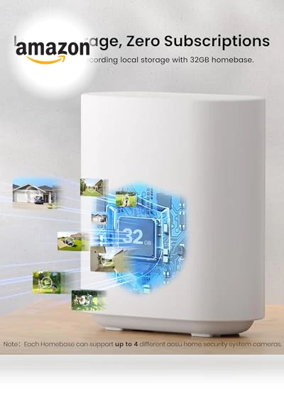Solar Security Cameras Wireless Outdoor — Smart Home Security, AOSU