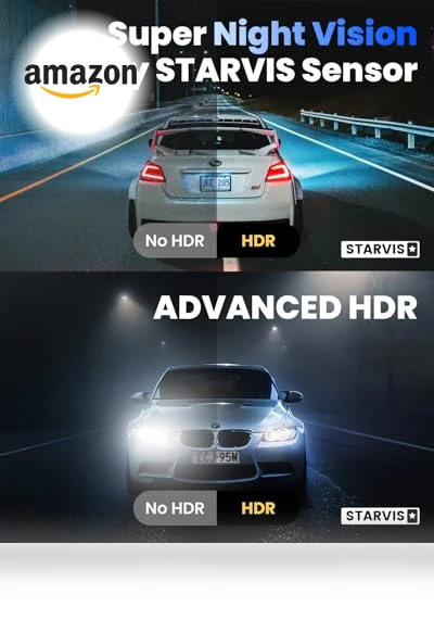 Touch Screen 4k Car Camera with STARVIS Sensor — Rearview Safety Systems, COOLCRAZY