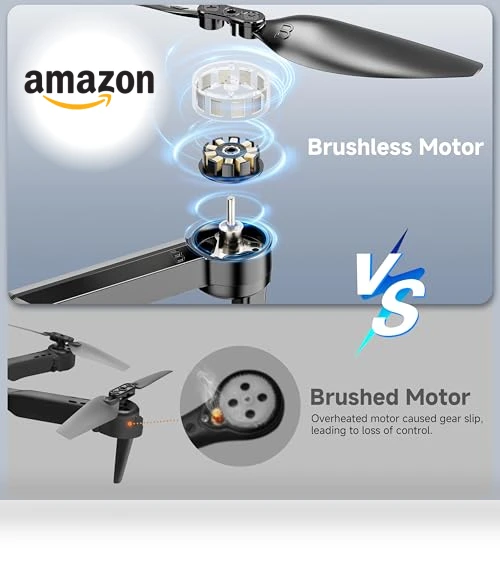 4K Camera Drone with Brushless Motor — Drones, PLEGBLE