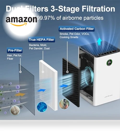 Air Purifier for Home Large Room — Activated Carbon Air Purifiers, Jafända