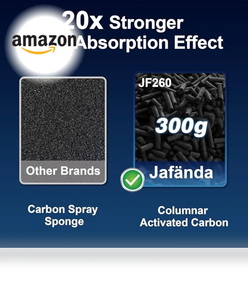 Air Purifier for Home Large Room — Activated Carbon Air Purifiers, Jafända