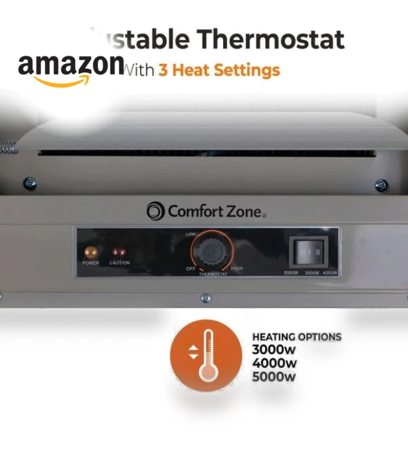 Ceiling Mounted Electric Garage Heater — Heater Covers, Comfort Zone