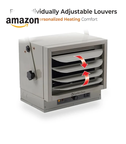 Ceiling Mounted Electric Garage Heater — Heater Covers, Comfort Zone