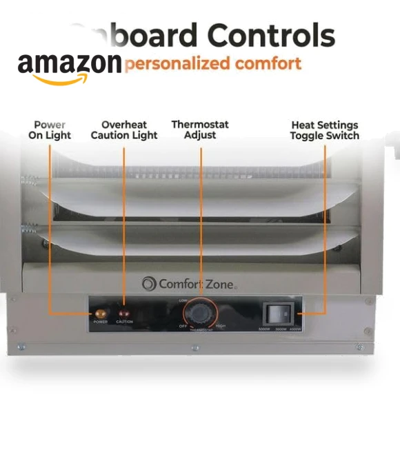 Ceiling Mounted Electric Garage Heater — Heater Covers, Comfort Zone