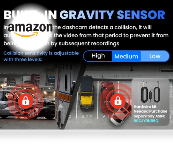 Dual Dash Camera for Cars — Rearview Cameras for Cars, COOLCRAZY