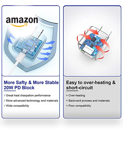 Extra Long 10FT iPhone Fast Charger — Charging Solutions
