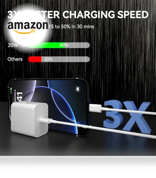 Fast Charging USB C Charger Kit — Chargers, Shenzhen Xihuida Electronics Co., Ltd.