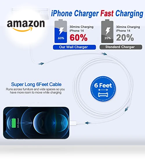 Fast iPhone Charger — Chargers & Adapters, shenzhen hongmingou technology co., ltd