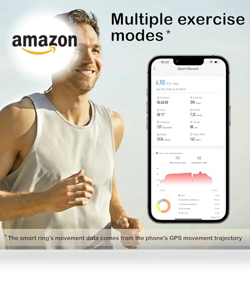 Health Fitness Tracker Ring — Smartwatches, NESSTFUN