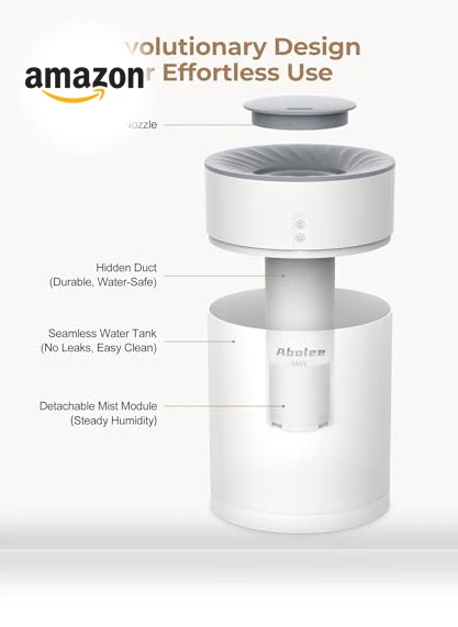 Humidifiers with Essential Oil Diffuser — Air Moisturizers, Abolee