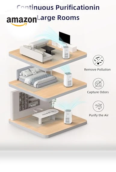 OxyPure ZERO Air Purifier — HEPA Air Purifiers, Nuwave