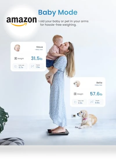 Smart Scale for Body Weight — Baby Scales, RENPHO