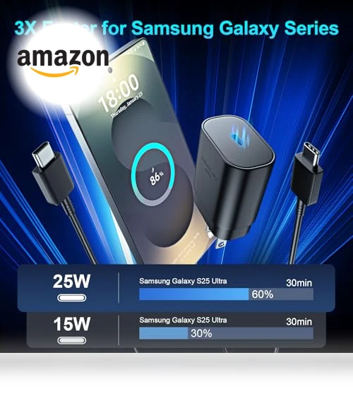 Super Fast Charger Type C — Chargers, Shenzhen Xihuida Electronics Co., Ltd.