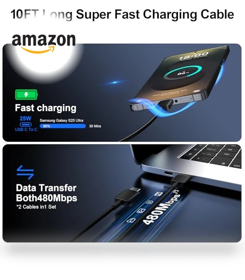 Super Fast Charger Type C — Chargers, Shenzhen Xihuida Electronics Co., Ltd.