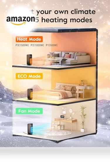 Touch Panel Space Heater — Home Climate Control, GiveBest