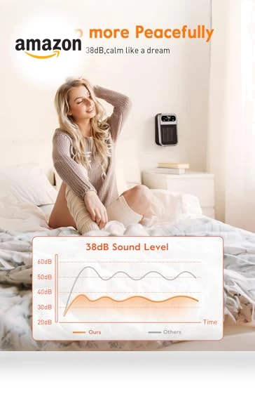 Wall Outlet Space Heater with Remote — Portable Heating Solutions, GiveBest