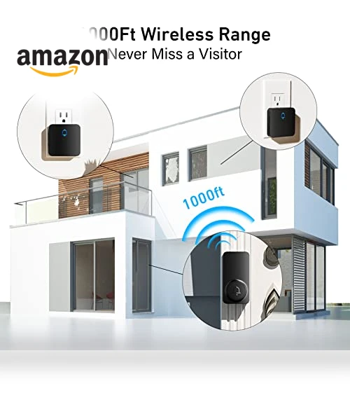 Wireless Doorbell with 2 Receivers — Chimes, SECRUI