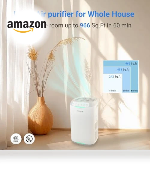 Zero Air Purifier with Washable Reusable Filters — Activated Carbon Air Purifiers, Nuwave